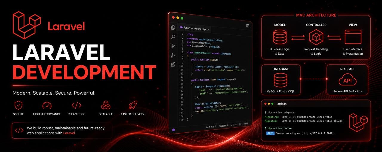Laravel Development